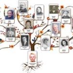 Genealogie